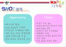 아디다스의 경영전략과 마케팅 및 나아갈 방향 27페이지