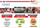 아디다스의 경영전략과 마케팅 및 나아갈 방향 28페이지