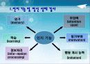 인지 기능 및 신경심리 평가 13페이지