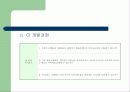 우리은행 CI 사례조사 12페이지