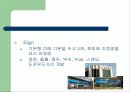 우리은행 CI 사례조사 15페이지