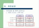 우리은행 CI 사례조사 19페이지