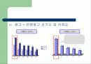 우리은행 CI 사례조사 23페이지
