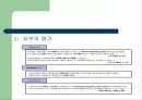 우리은행 CI 사례조사 42페이지