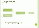 지도성 이론 (특성, 기술 그리고 지도성) 23페이지