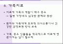 정신분열증 (진단기준과 주요증상, 정신분열증의 역사, 원인, 정신분열증 치료, 유사한 정신증적 장애) 45페이지