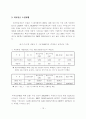 퇴직연금제에 대한 인식과 선택기준 19페이지