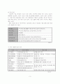 펀드_알고_시작하자!(한글) 6페이지