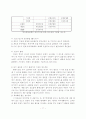 펀드_알고_시작하자!(한글) 14페이지