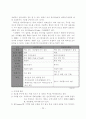 펀드_알고_시작하자!(한글) 28페이지