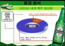 하이네켄 (HEINEKEN) 11페이지