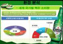 하이네켄 (HEINEKEN) 12페이지