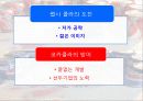 코카콜라_&_펩시콜라_ 54페이지