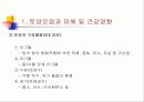 환경보건학-9(토양및식품관리) 3페이지