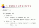 환경보건학-9(토양및식품관리) 10페이지