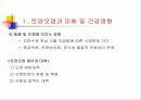 환경보건학-9(토양및식품관리) 13페이지