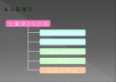 환경보건학-11(작업환경관리) 20페이지