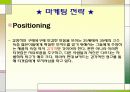 현대카드의 알파벳마케팅 21페이지