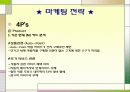 현대카드의 알파벳마케팅 24페이지