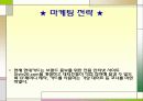 현대카드의 알파벳마케팅 39페이지