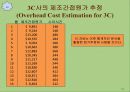 Lanen Chap 05. 원가추정 (Cost Estimation) 13페이지
