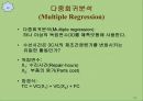 Lanen Chap 05. 원가추정 (Cost Estimation) 26페이지