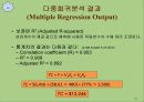 Lanen Chap 05. 원가추정 (Cost Estimation) 27페이지