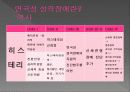B군 성격장애 29페이지