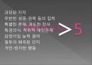 B군 성격장애 50페이지