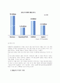M&A를 향해 쏴라 32페이지