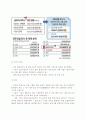 M&A를 향해 쏴라 35페이지