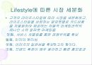  Lifestyle 사례 조사 12페이지
