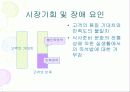  Lifestyle 사례 조사 19페이지
