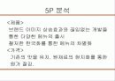 (주)놀부 기업소개 및 국내외 시장 SWOT분석 12페이지