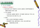 환경보건학-10(실내환경관리) 8페이지