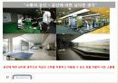 조직설계론 현대카드 13페이지