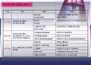 제3장 지질소재 건강기능식품 6페이지