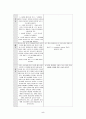 아동 케이스 폐렴 5페이지