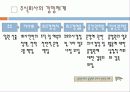 기업의_소유와_형태 22페이지