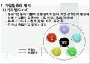 기업의_소유와_형태 39페이지
