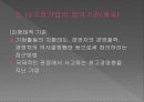 글로벌전략 보충자료 묶음 20페이지