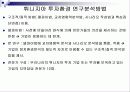 튀니지아 Republic of Tunisia)의 투자환경분석 6페이지