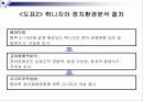튀니지아 Republic of Tunisia)의 투자환경분석 7페이지