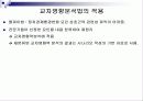 튀니지아 Republic of Tunisia)의 투자환경분석 9페이지