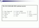 튀니지아 Republic of Tunisia)의 투자환경분석 14페이지
