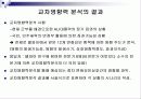 튀니지아 Republic of Tunisia)의 투자환경분석 16페이지