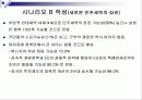 튀니지아 Republic of Tunisia)의 투자환경분석 19페이지