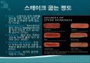 생선요리와 육류요리 11페이지