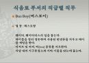 식음료 서비스조직과 직무 13페이지