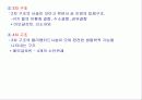 영양화학 4장. 단백질(Protein) 17페이지